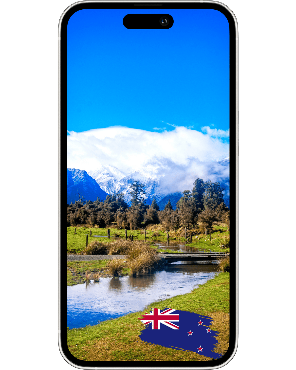 ESimAllo for New Zealand - ESimAllo