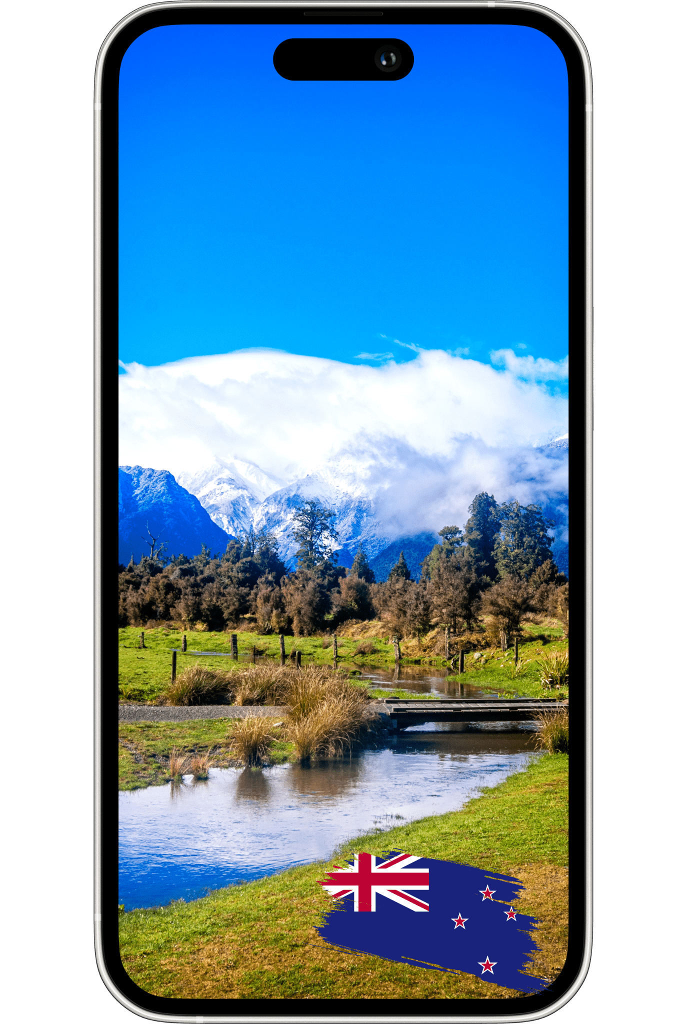 ESimAllo for New Zealand - ESimAllo