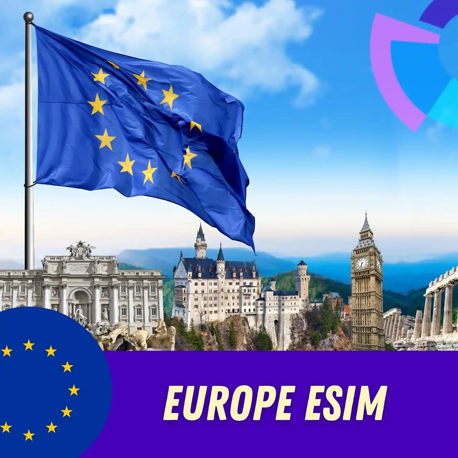 Europe eSIM for Tourists & Travelers - ESimAllo
