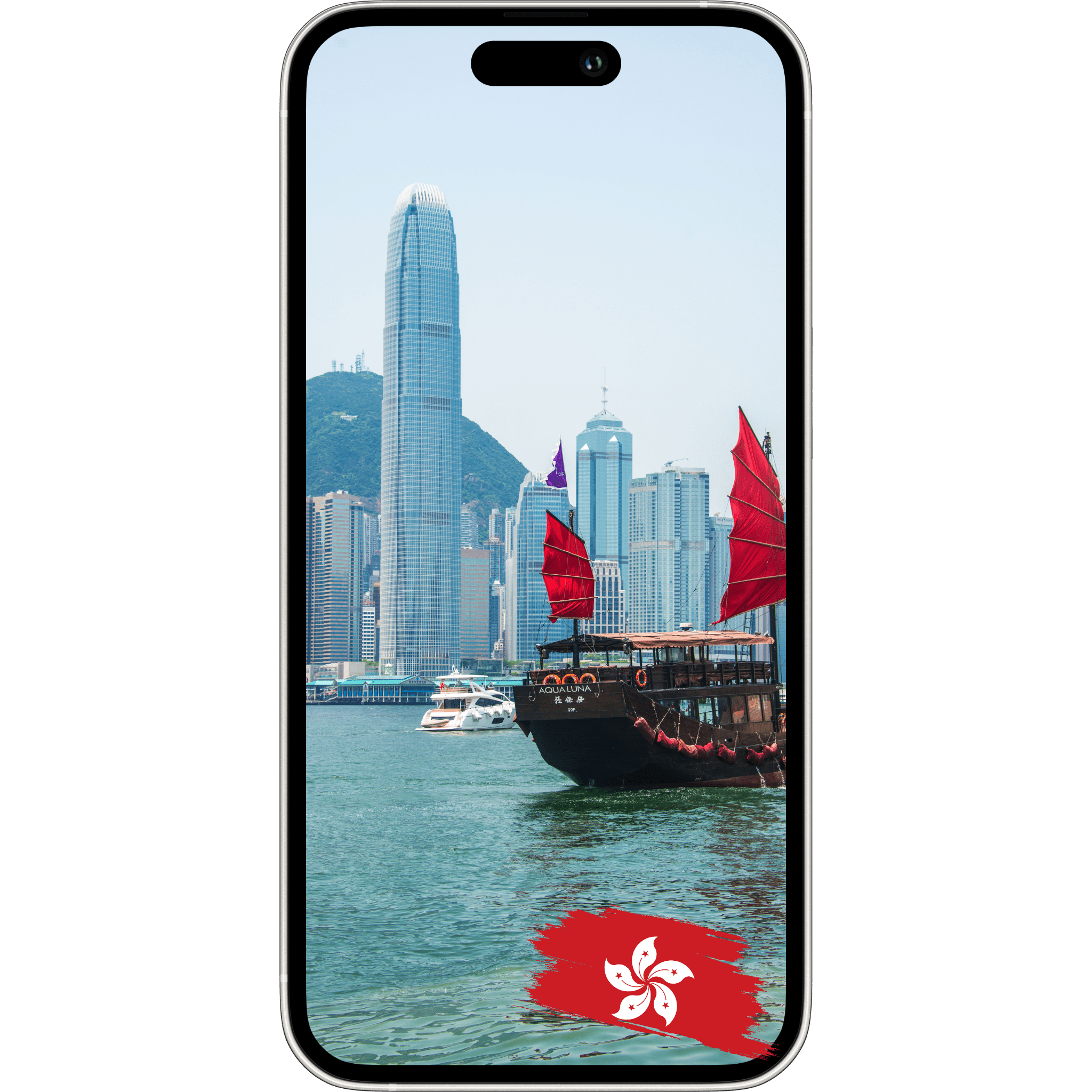 ESimAllo for Hong Kong (China) - ESimAllo