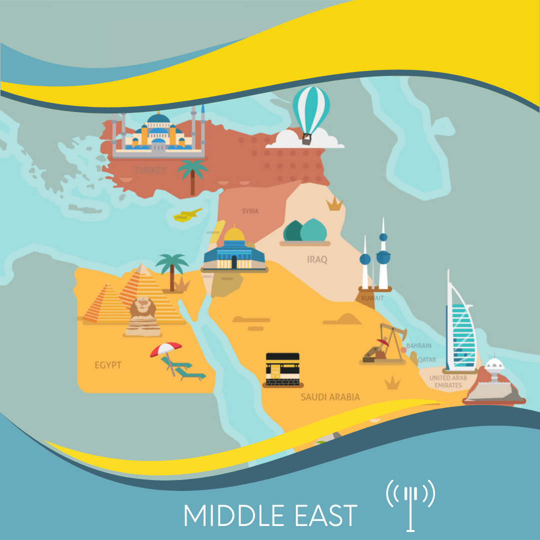 Gulf Region - ESimAllo