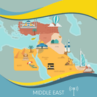 Middle East - ESimAllo